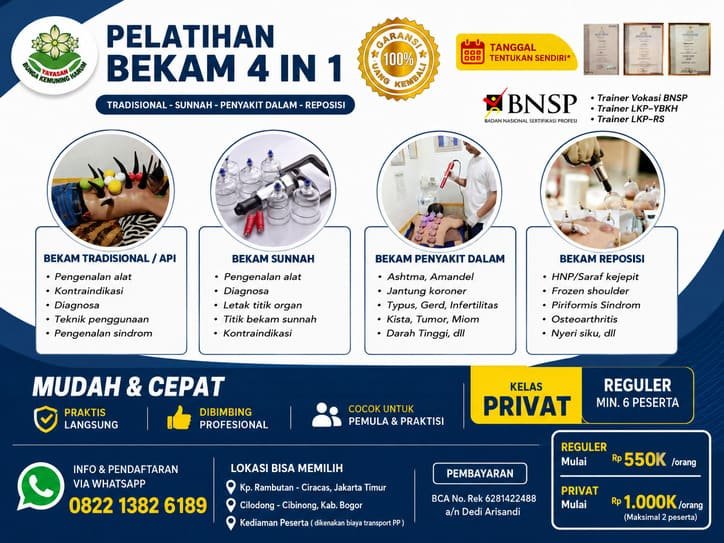 Bekam Terapan